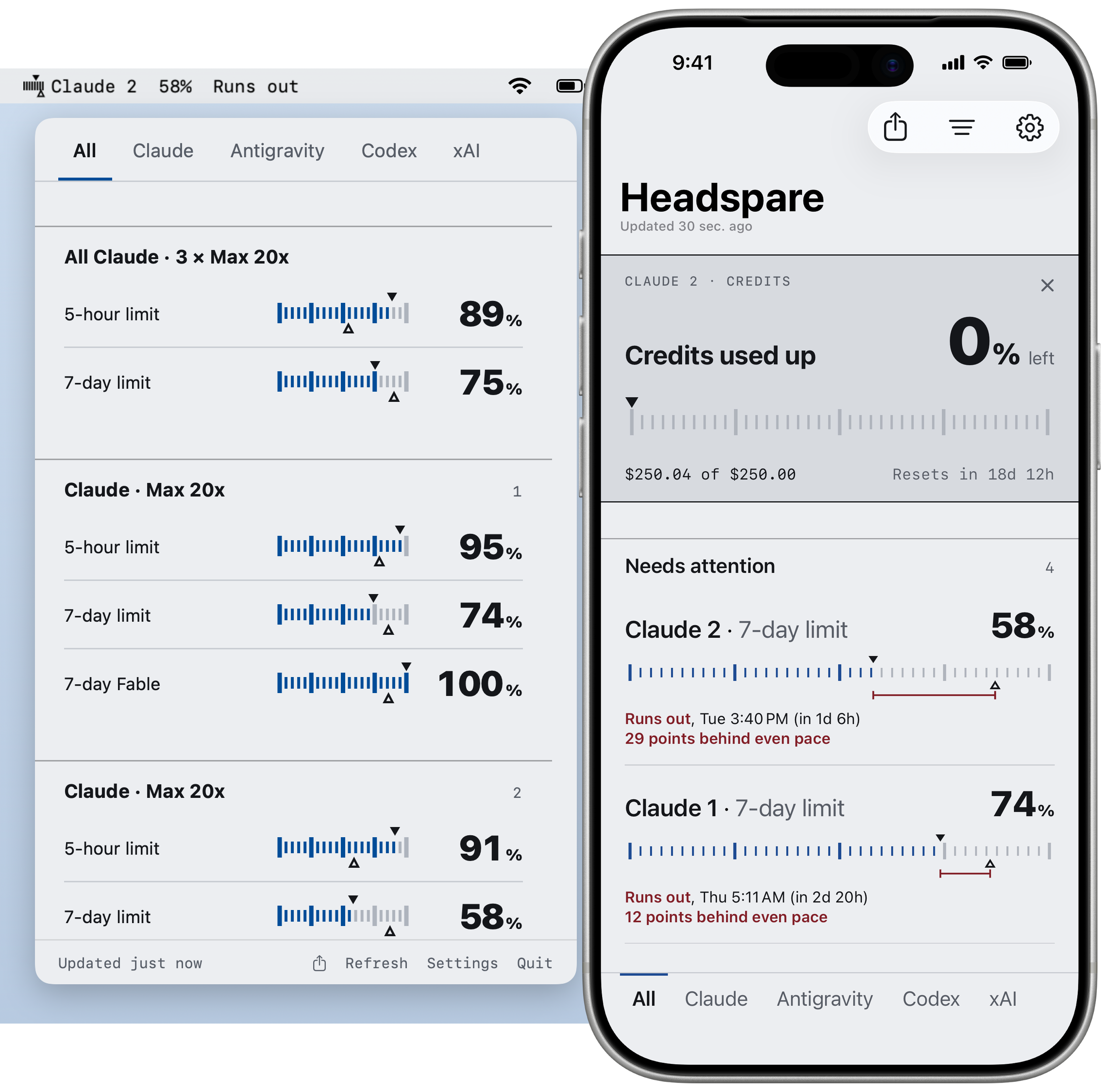 The Mac menu bar panel beside Headspare on iPhone. The iPhone bar reads Headspare, with Share, View and Settings. Claude 2 credits are used up, and the Claude 2 and Claude 1 7-day limits run out.